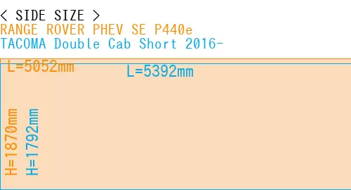 #RANGE ROVER PHEV SE P440e + TACOMA Double Cab Short 2016-